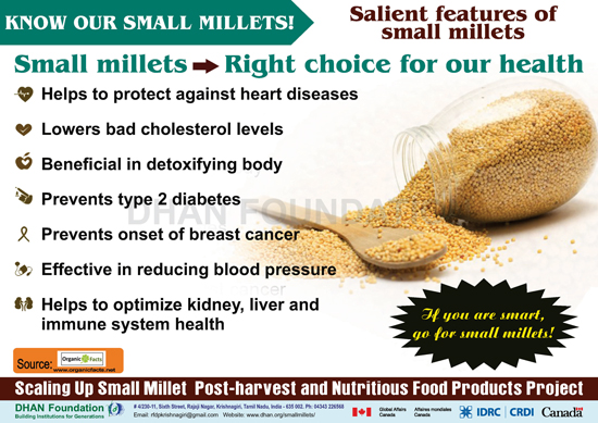 small millets images