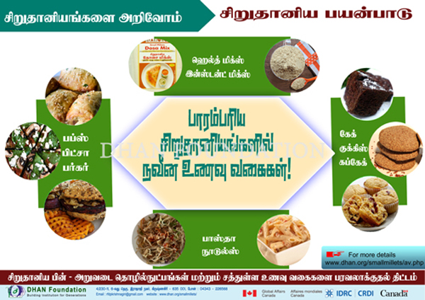 small millets images