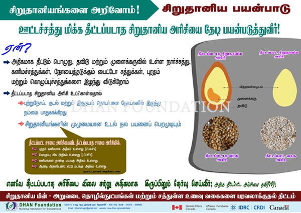 small millets images